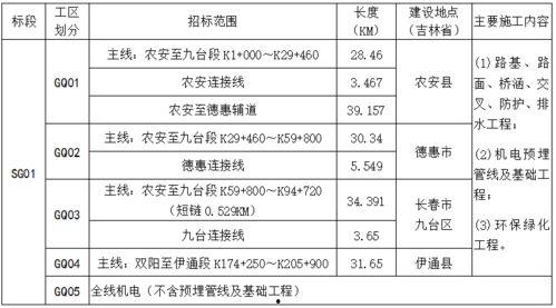 国产福利三区